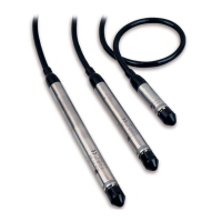 1800 Series Fully Submersible Pressure Sensors